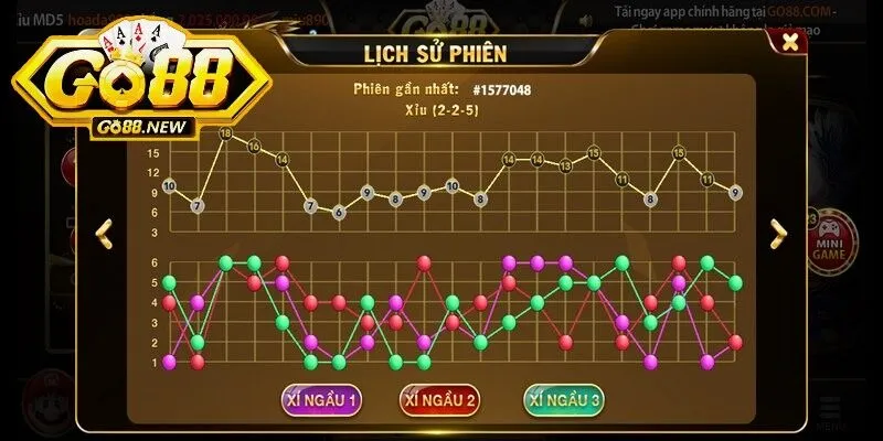 Chiến thuật chơi Tài xỉu MD5 Go88 hay nhất từ cao thủ 1 Luật chơi Tài xỉu MD5 Go88 dễ hiểu ngay cả với những người chơi mới