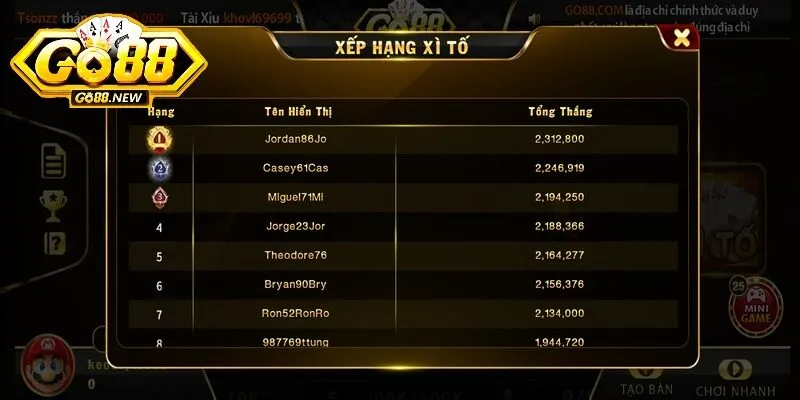 Bí quyết chơi Xì tố Go88 dễ dàng dành cho các newbie 3 Trò chơi Xì Tố tại Go88 có hệ thống xác định thắng thua và tính điểm rõ ràng